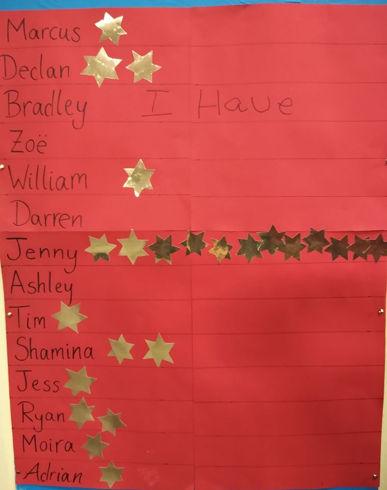 Red card with list of children's names with gold stars next to them